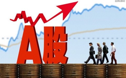 郑州期货交易所